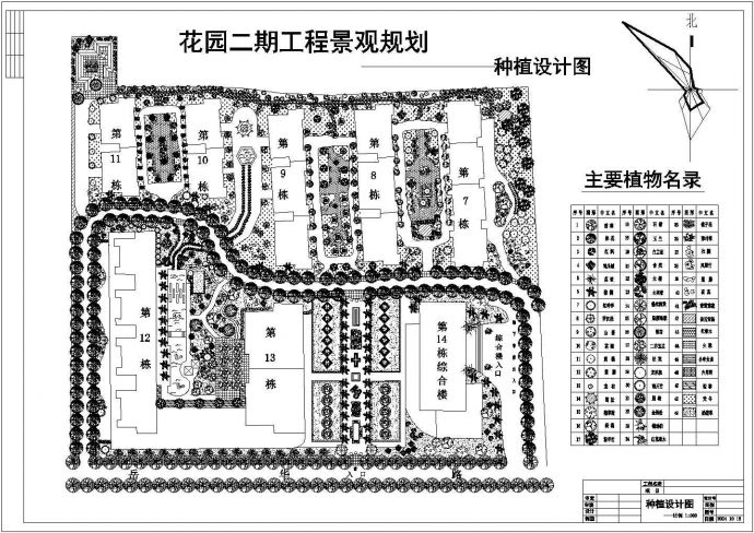 某高层花园小区种植总体景观规划方案设计施工CAD图纸_图1