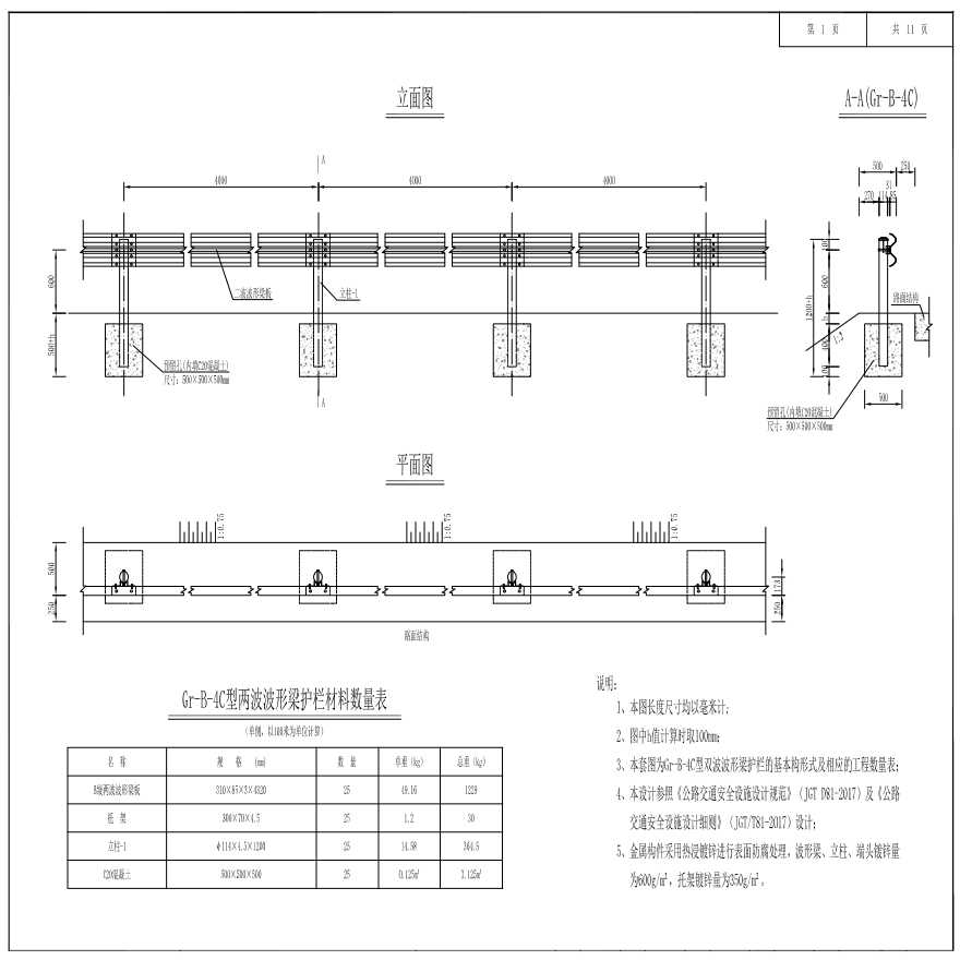  [Highway industry] Class B corrugated beam guardrails on both sides of the road - Figure 1