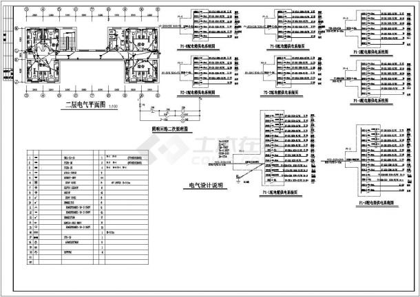大型食堂电气系统规划CAD套图-图二