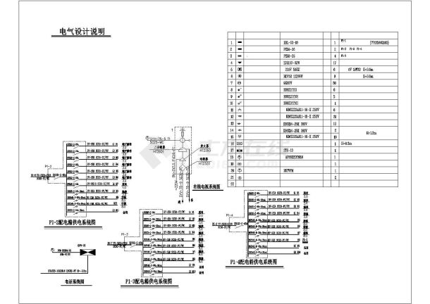 食堂配电箱电气系统规划CAD详细参考图-图一