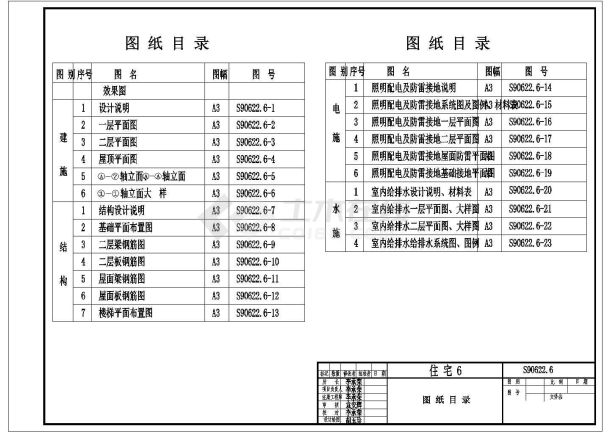 某二层砖混结构别墅设计cad全套建筑施工图纸（含设计说明，含结构设计，含水电设计，含效果图）-图二