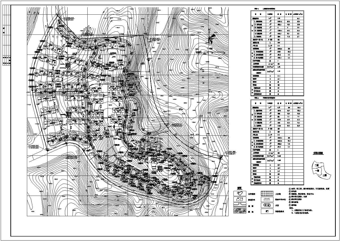规划总用地8.3公顷居住小区详细规划总平面图