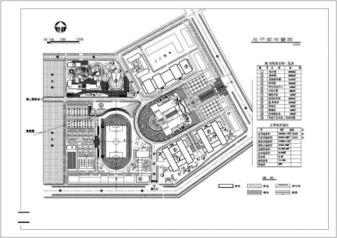 总用地面积约370亩大学校规划总平面布置图_图1