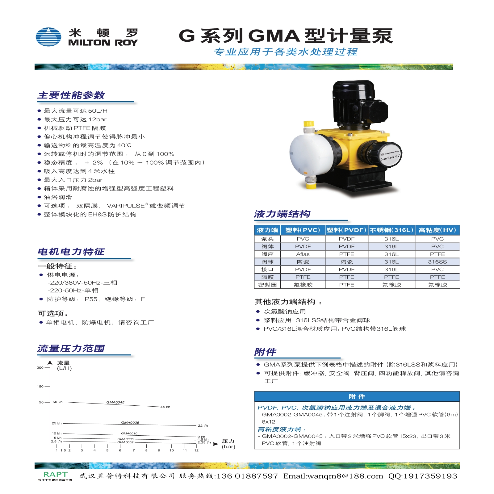 米顿罗水处理专用计量泵GMA系列