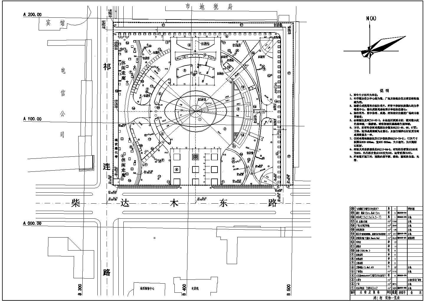 公园广场绿化CAD图纸-某文化广场规划图