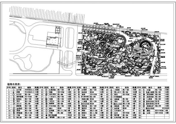 公园广场绿化CAD图纸-某植物园绿化平面图-图一