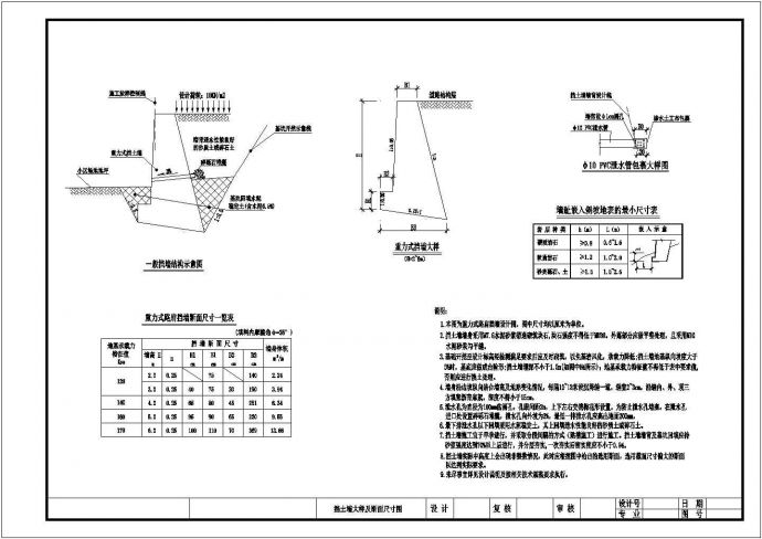 某工程重力式挡土墙设计cad 施工大样图_图1