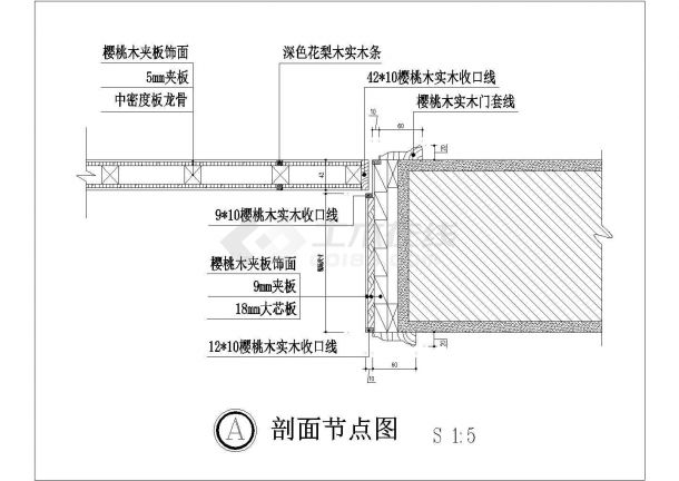 某夹板门及套CAD全套详细构造节点图-图一