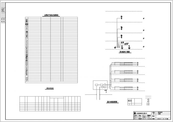 某学校风雨操场CAD电气设计施工图纸_图1