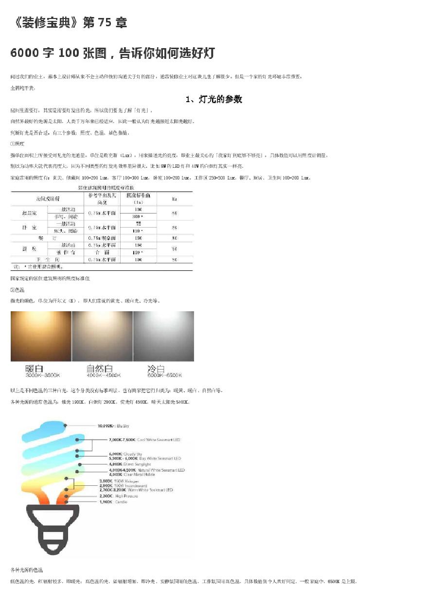 灯具-6000字100张图，告诉你如何选好灯.pdf-图一