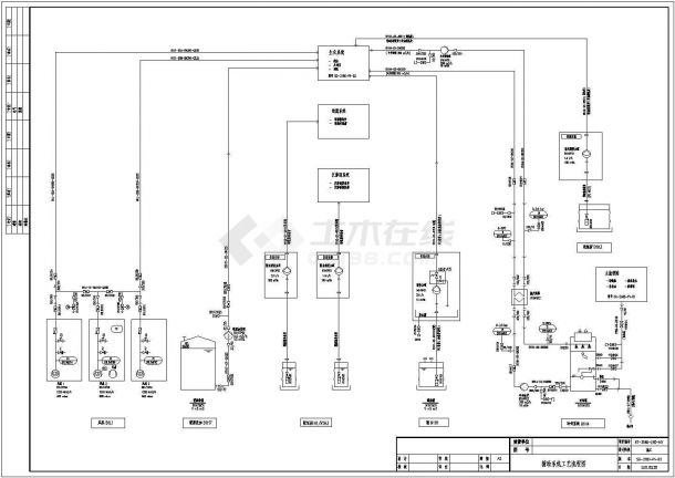 [湖南]某垃圾填埋厂渗滤液处理工程设计cad详细工艺施工图（含设计说明）-图一