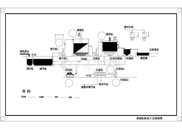 [深圳]某食品废水处理工程设计cad详细施工工艺图（含方案及操作手册）-图一