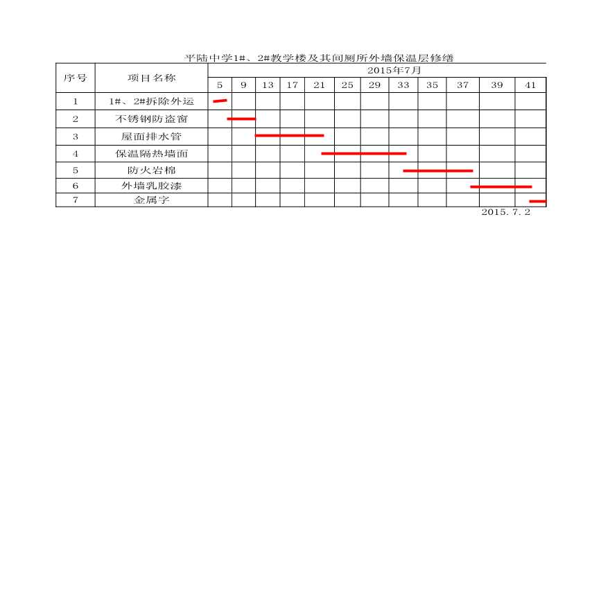 2010年住宅楼外墙保温过程(第二批)倒排施工进度计划表(第二标段).xls-图一