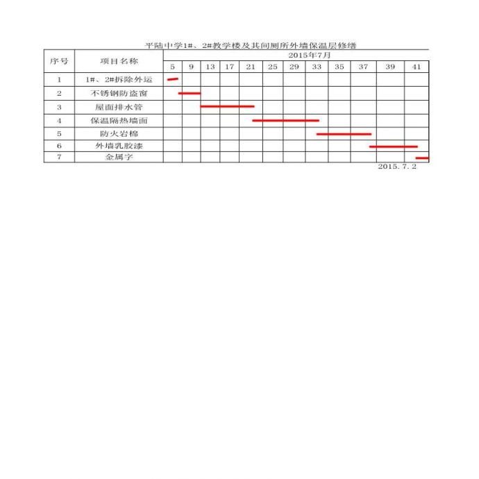 2010年住宅楼外墙保温过程(第二批)倒排施工进度计划表(第二标段).xls_图1
