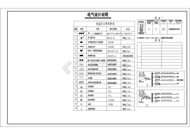 某1710㎡三层小学教学楼电气施工图纸（三级负荷），共9张图纸-图一