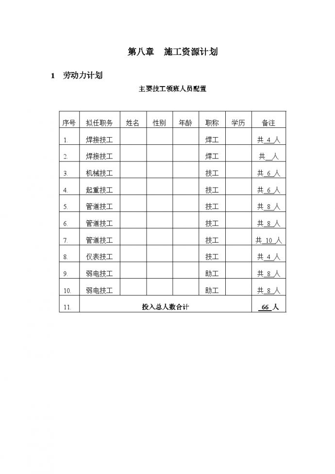 广州市某商住楼消防安装工程 第八章 施工资源计划.doc_图1