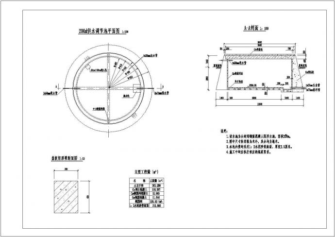 【精选】水利工程供水调节池设计CAD图纸_图1