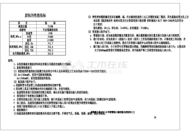 某硬聚氯乙烯(PVC-U)平壁管接口橡胶圈及胶粘剂CAD全套施工完整图-图一