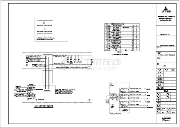 消防电气CAD-太和诺优文化传媒消防改造-图二