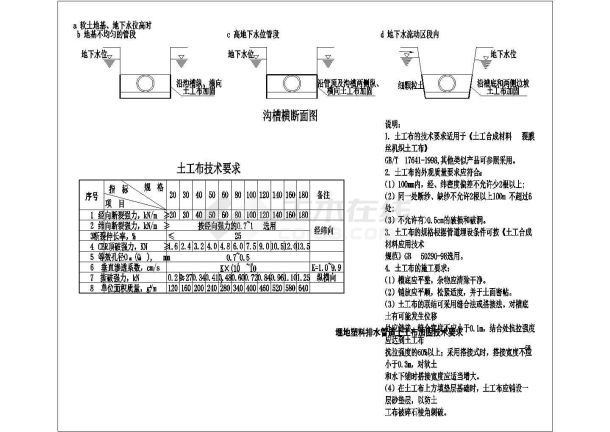 某埋地塑料排水管道土工布加固技术要求CAD全套平立剖设计图-图一