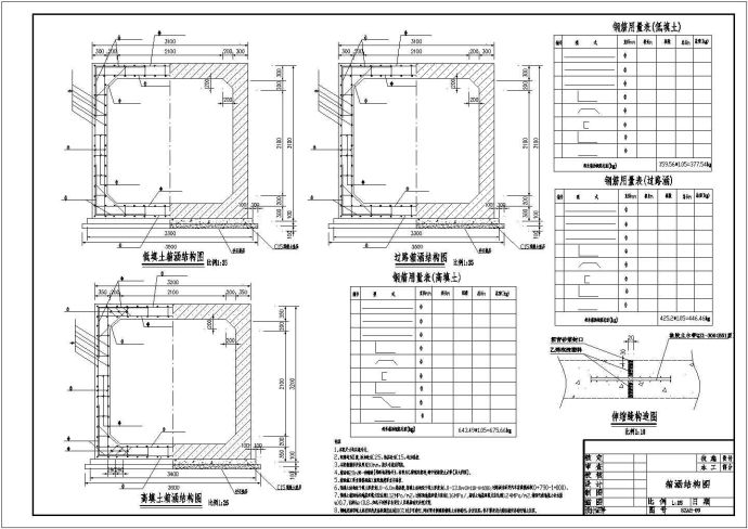 【精选】水利工程排水箱涵及启闭房设计CAD图纸_图1