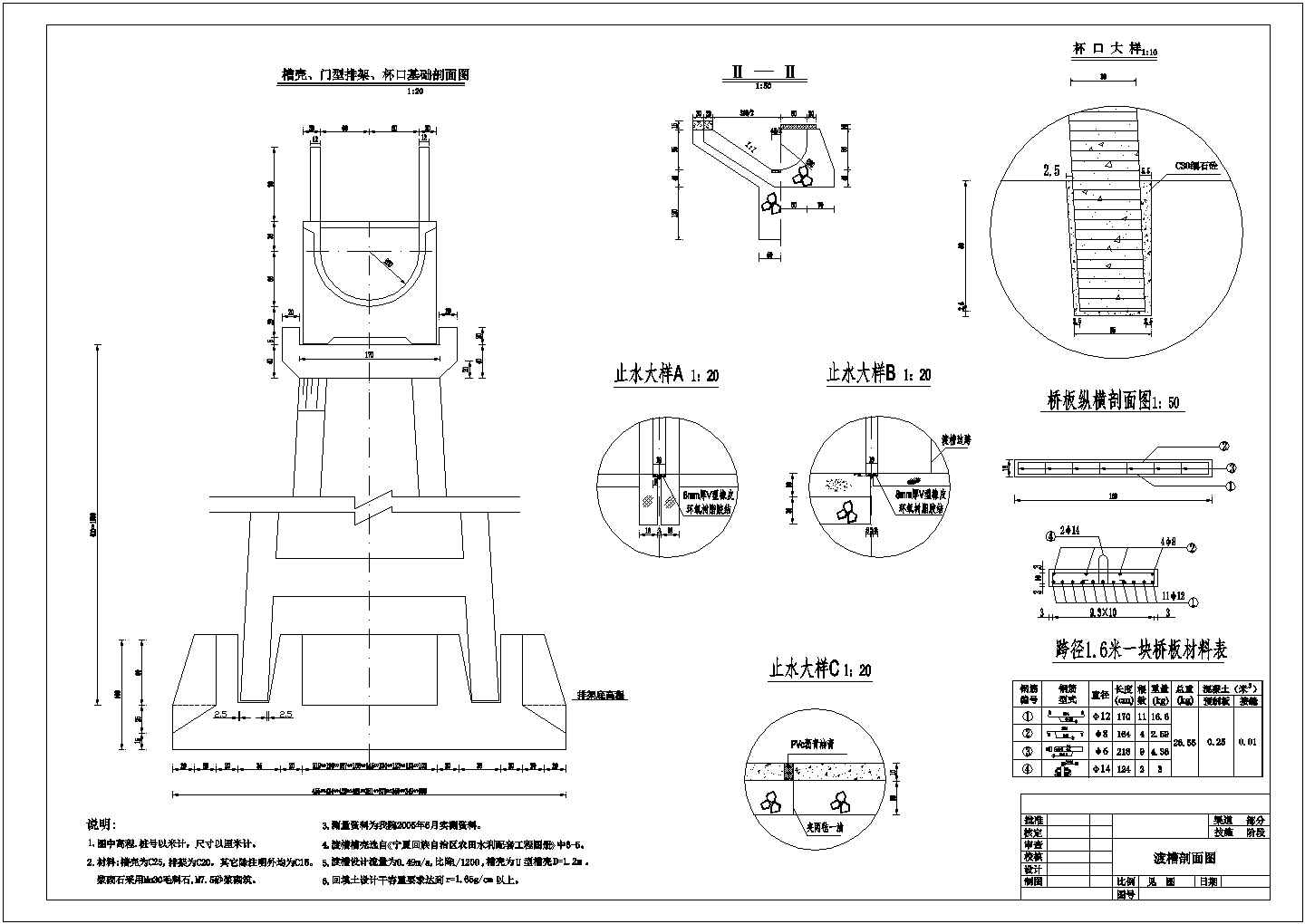 【精选】大型水利工程渡槽设计CAD图纸