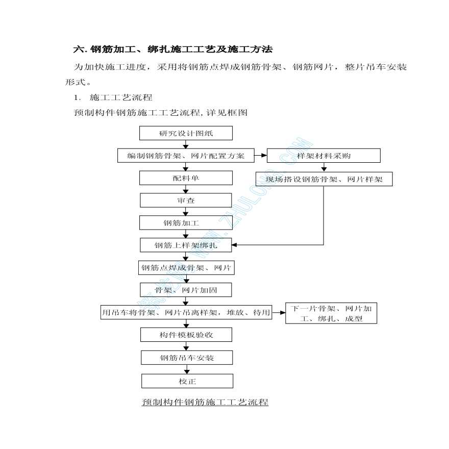 广东某电站CC出水口改造施工组织设计、方案1-图一