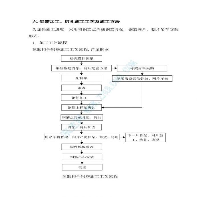 广东某电站CC出水口改造施工组织设计、方案1_图1