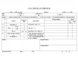 桥梁表1 公路工程桥梁总体质量检查表.doc图片1