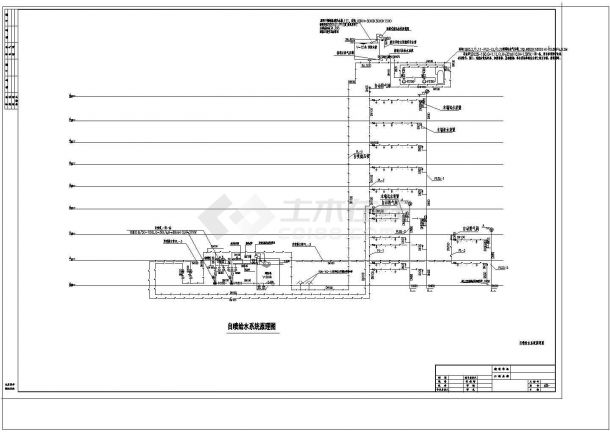 浙江某8层办公楼建筑给排水施工CAD图纸（含设计说明）-图二