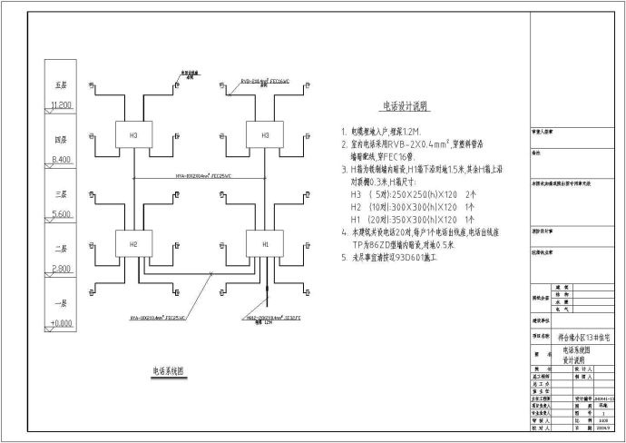 某祥合花园小区CAD构造详细施工图纸_图1