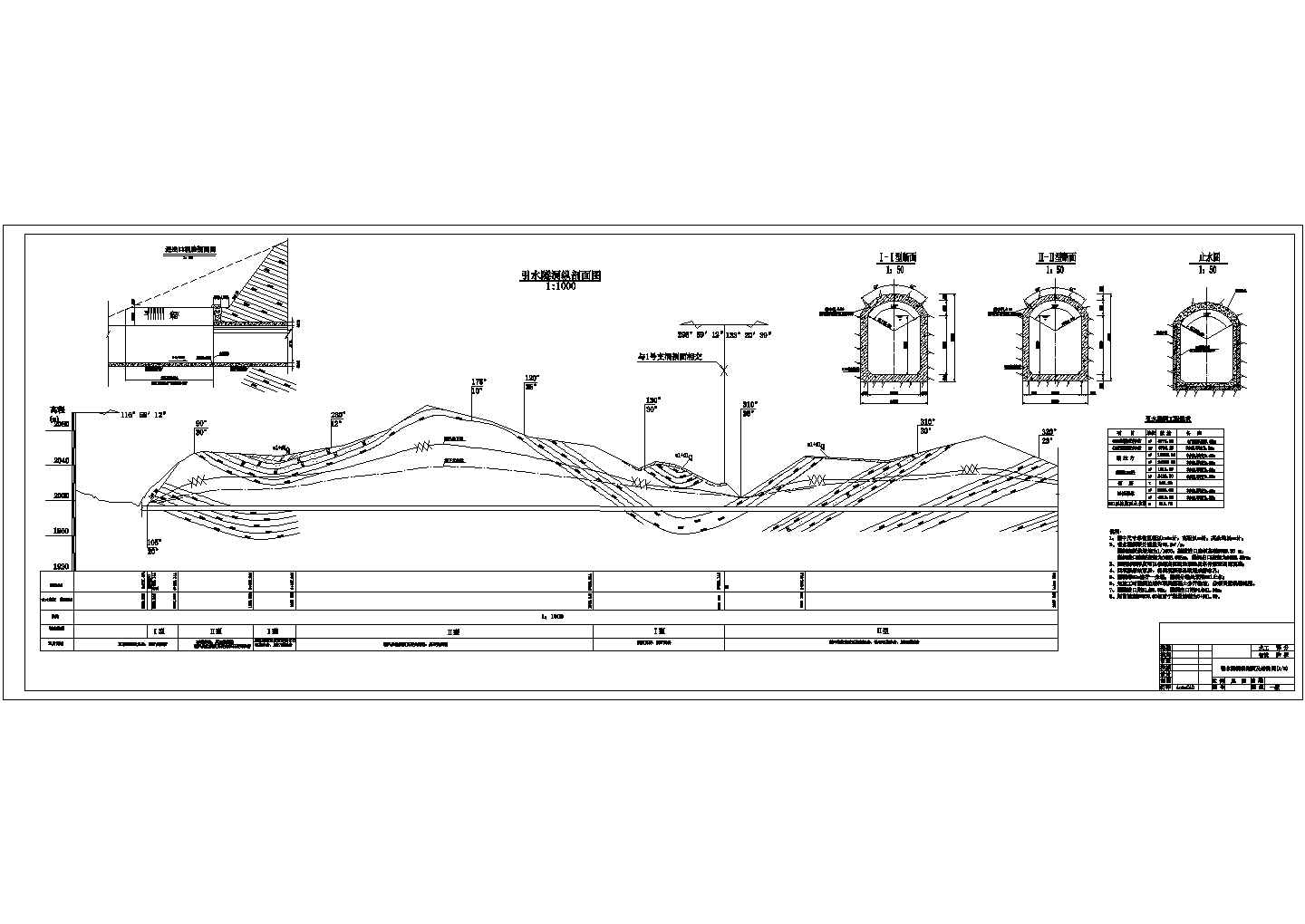 【精选】引水水利工程隧洞设计CAD图纸