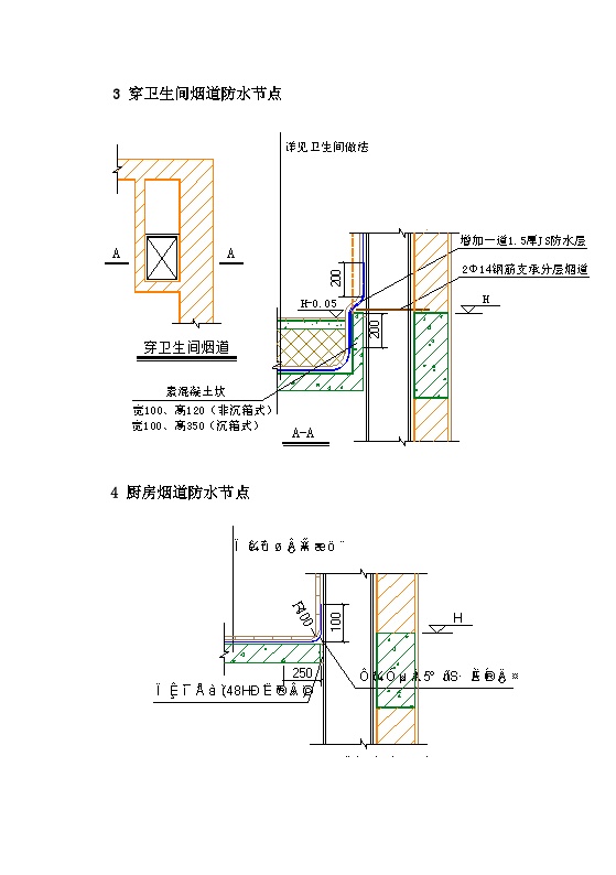某地产公司工程技术统一标准(建筑防水)(1).doc-图二