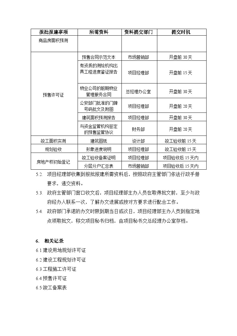 地产资料-上海某地产公司报批报建作业指引.doc-图二