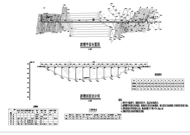 【精选】水利工程渡槽结构设计施工CAD图纸-图一