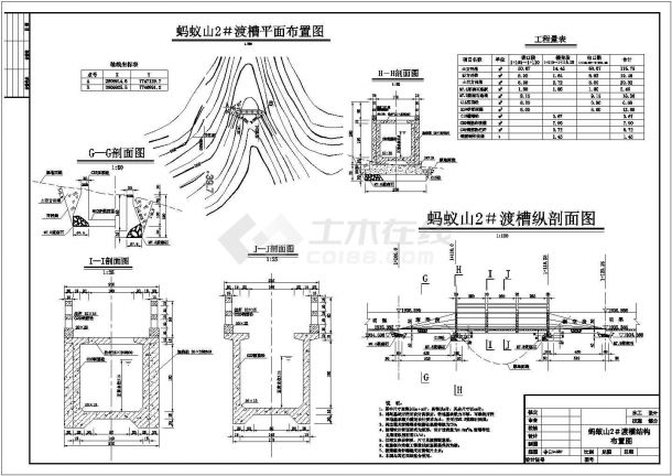 【精选】山区水利工程渡槽结构设计CAD图纸-图二