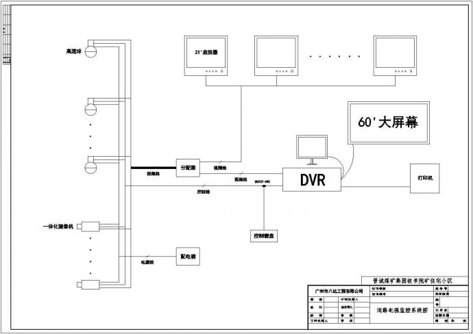 某住宅小区CAD设计节点安全防范系统_图1