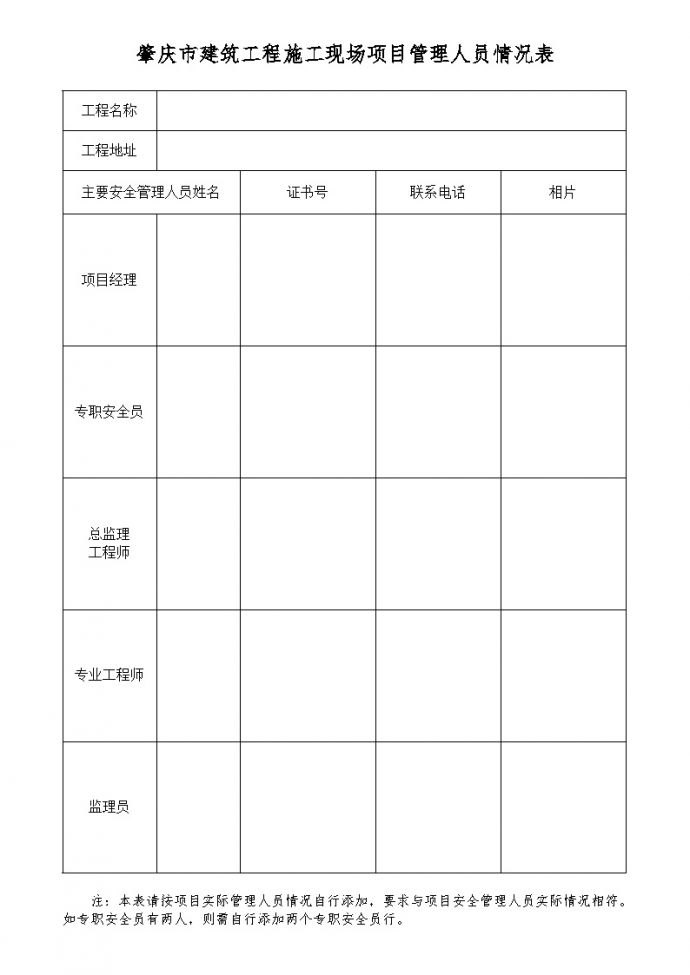 肇庆市建筑工程施工现场项目管理人员情况表 .doc_图1