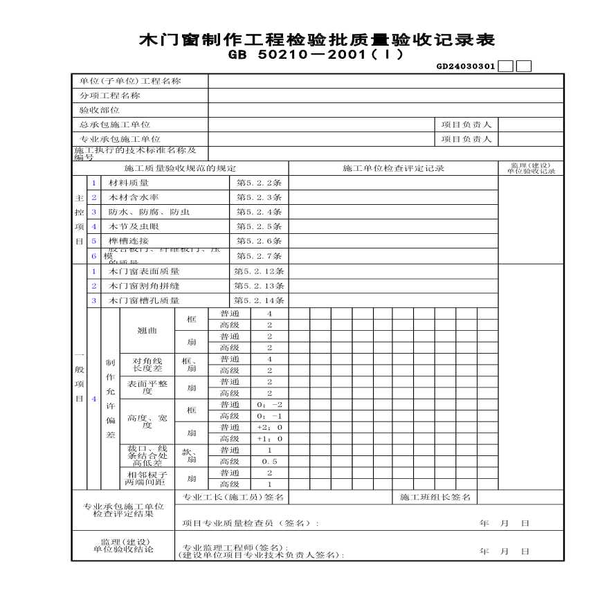 木门窗制作工程检验批质量验收记录表(Ⅰ)