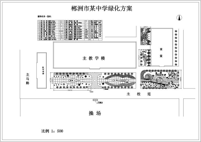 某中学绿地景观平面图_图1