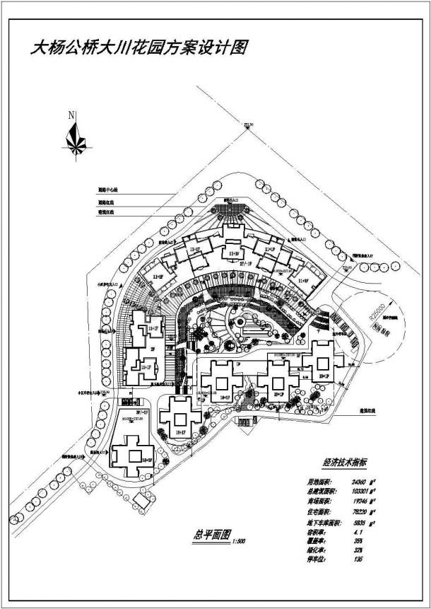 某经济中心商用高层小区规划方案设计施工CAD图纸-图一