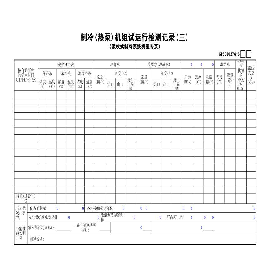 制冷(热泵)机组试运行检测记录(3)