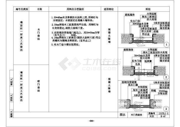 某木门做法CAD节点全套设计图-图一