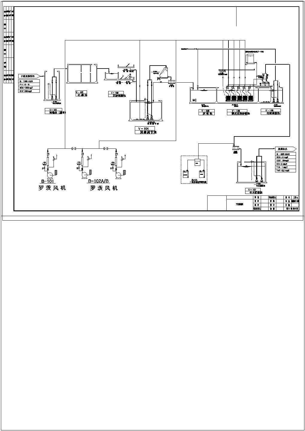 某小区250吨每天中水回用工艺施工图纸