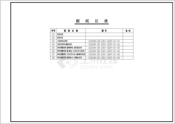 [湖南]某变电所环网设计图纸-图一