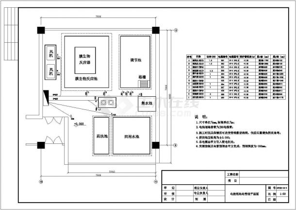 办公室中水回用处理工程全套图纸（中空纤维膜法）-图二