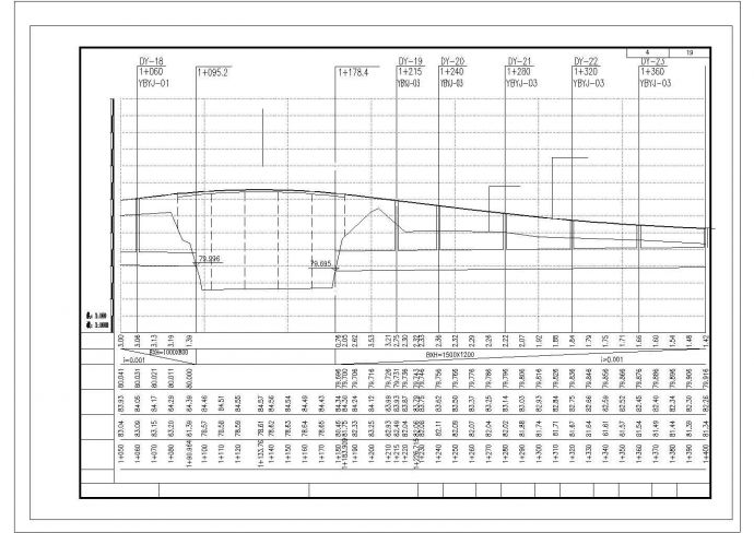 [河南]一级公路市政工程给排水施工图纸（含计算书）_图1