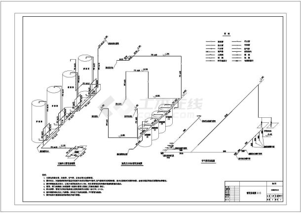 某高校800吨每天中水回用工程给排水施工图（cad）-图二