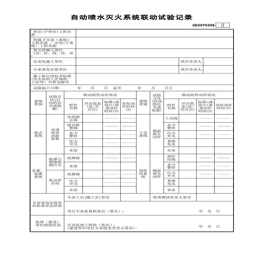 某自动喷水灭火系统联动试验记录