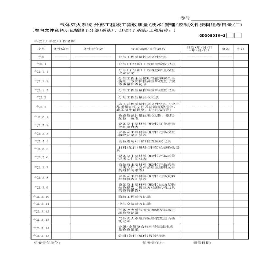 气体灭火系统分部工程竣工验收质量(技术)管理控制文件资料组卷目录(2)-图一